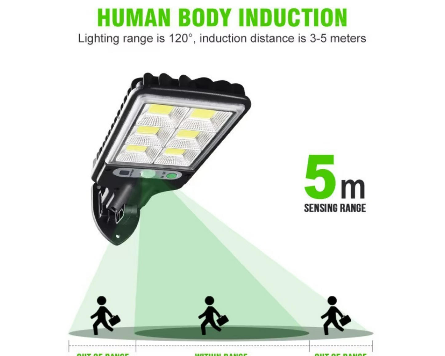Energy Efficient Emergency Motion Sensing Street Lamp with Solar Power