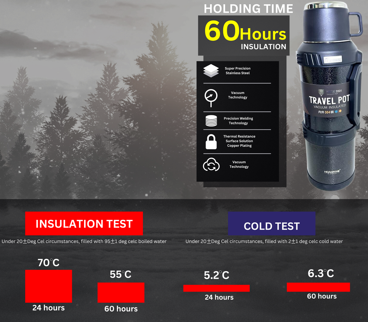 Stainless Steel 4l Travel thermos Pot sosolar