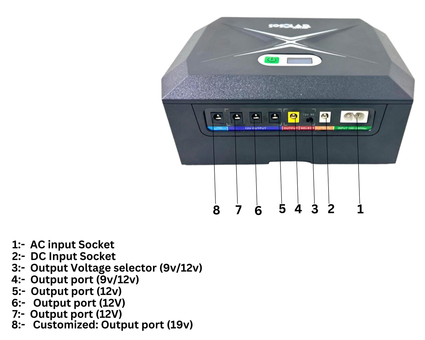 Large Portable DC UPS 19v Lithium LifePo4 20800mah