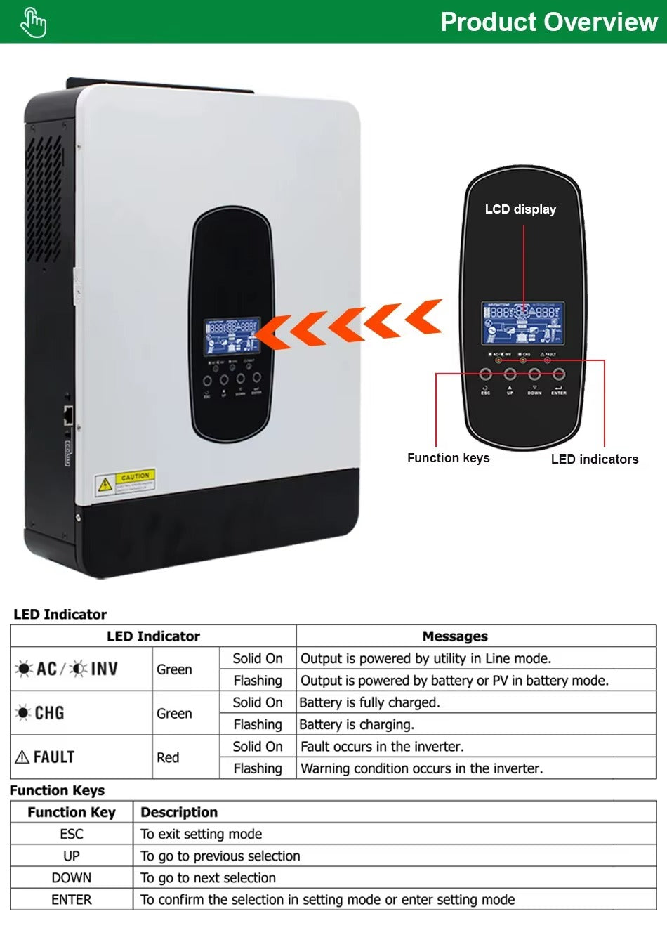 Solar Solutions 3KVA Inverter
