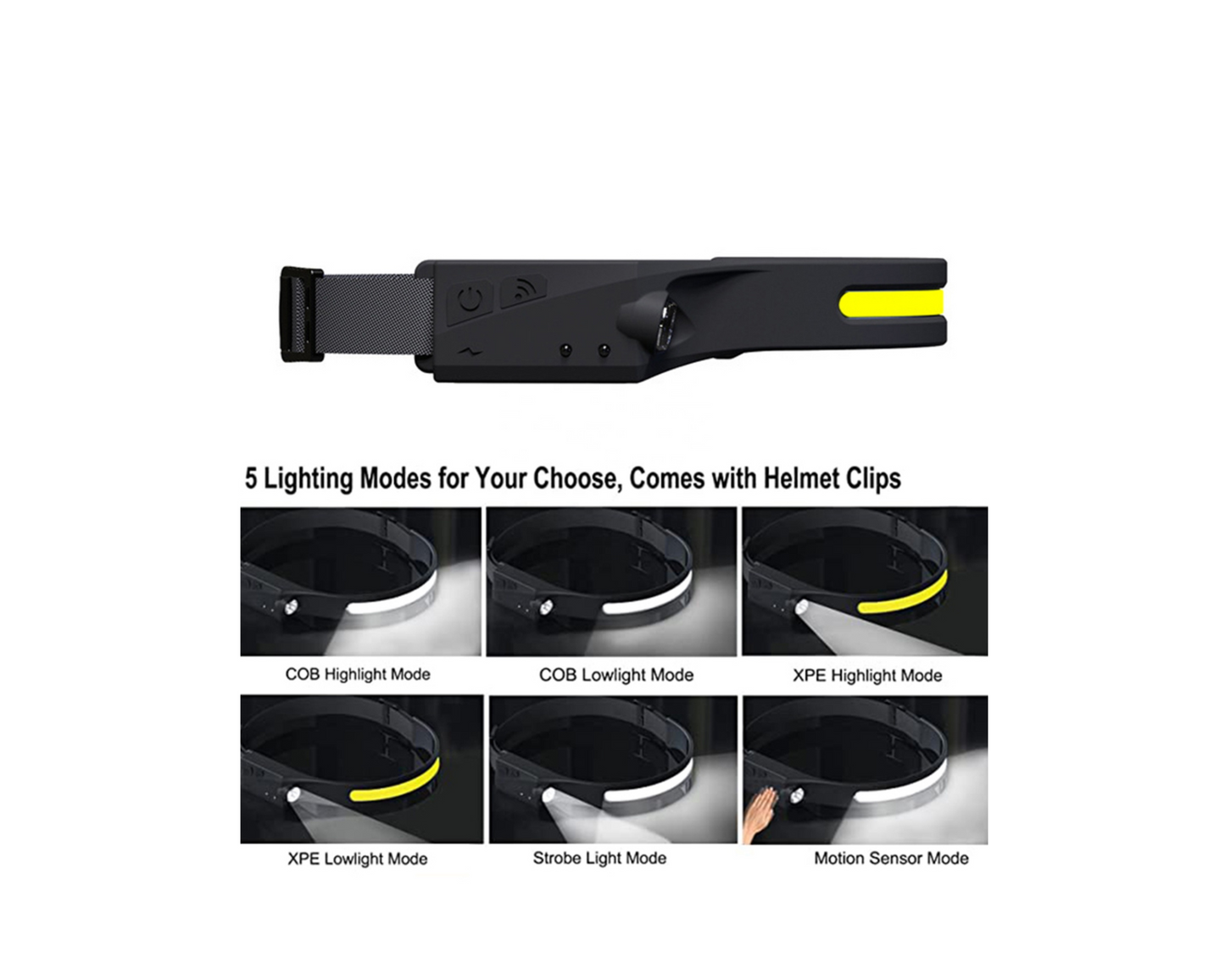 Headlamp USB Sensor Pack of 3