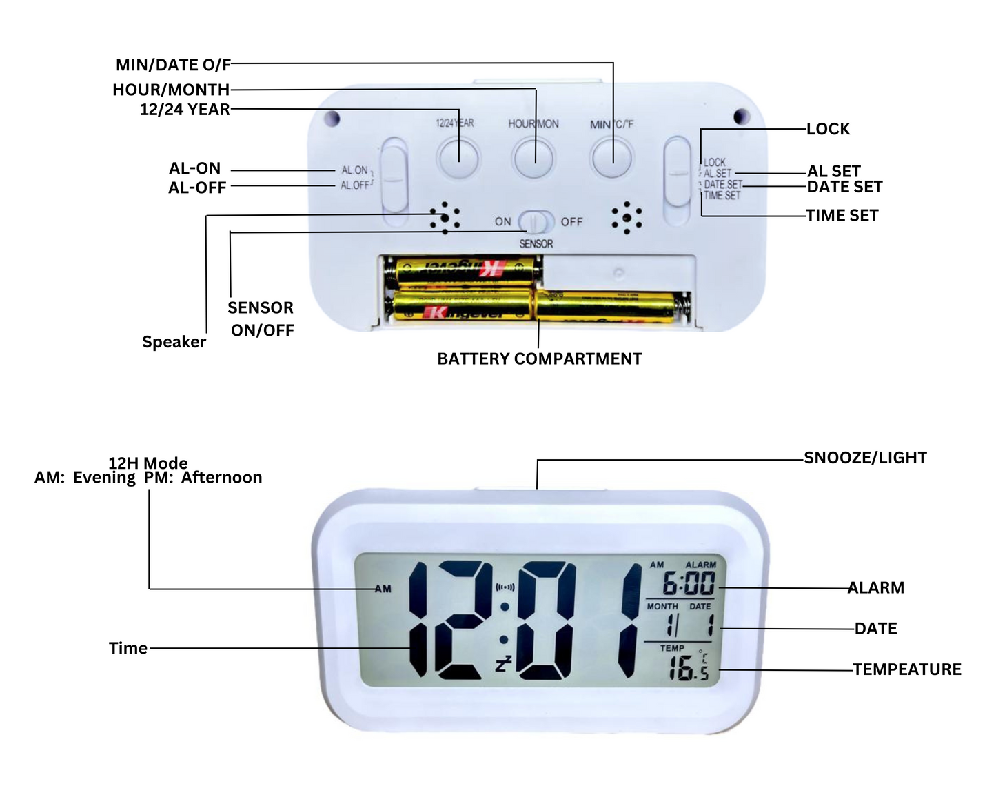 Battery-Powered Big Digital Alarm Clock - Pack of 2