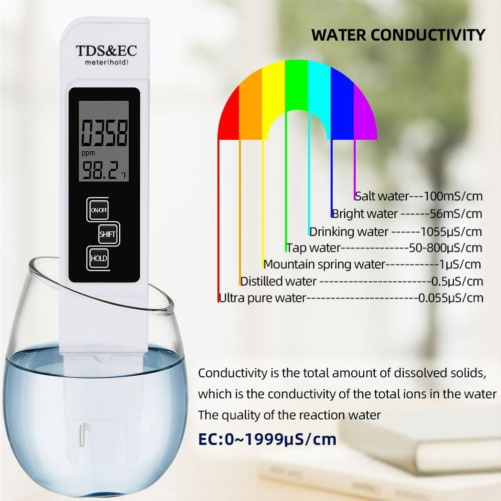 TDS & EC Handheld Digital Water Meter