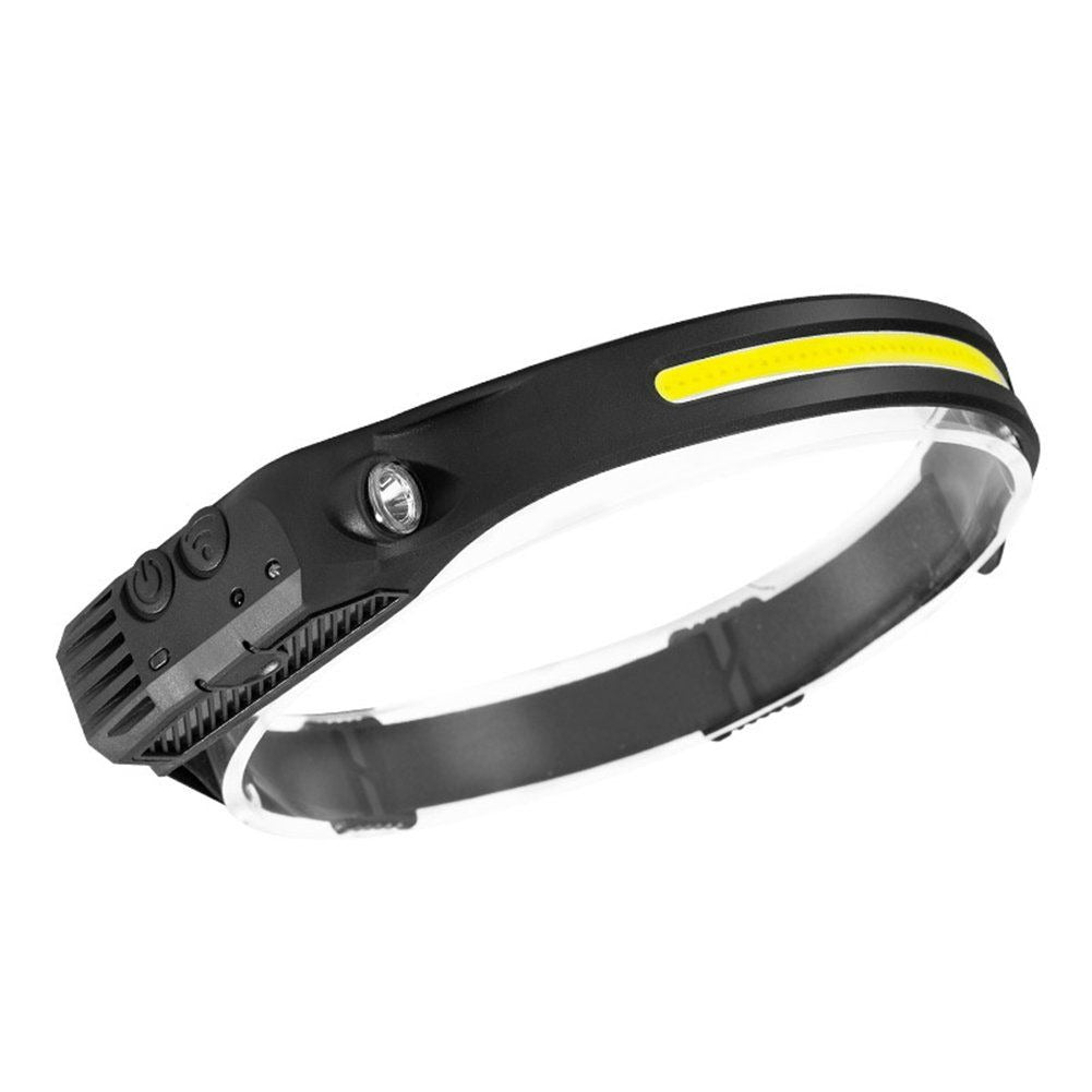 Multi-function Induction Headlamp CB-689-1